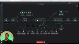 AI 자동화로 자비스 만들기 위한 단계