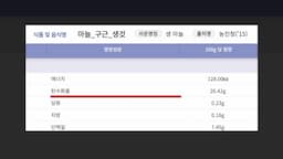 술을 만들기 위한 마늘의 탄수화물