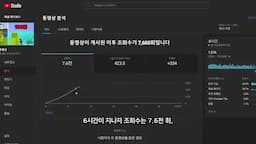 성공적인 영상 제작과 마케팅