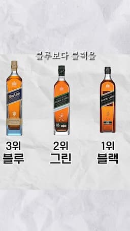 블라인드 테스트 결과