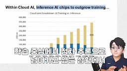 미래의 AI GPU 경쟁 전망