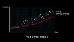 이동 평균과 EMA의 차이점