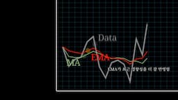 EMA의 응용 사례와 학습 능력 향상