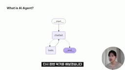 AI Agent 개념과 중요성