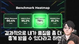 사용자 경험-코딩과 데이터 처리에서의 활용