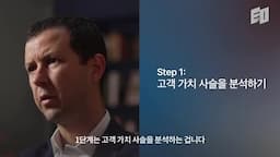 5단계로 알아보는 디커플링 프로세스