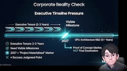 삼성의 GPU 성공 여부와 미래 전망