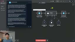 intro-n8n과 무코드 개념 소개