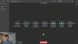 워크플로우 구축 단계