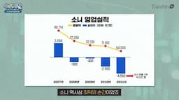히라이 카즈오의 리더십 변화