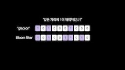 자료 검색의 원리