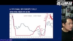 연준과 통화정책의 변화