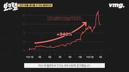 팔란티어의 성장과 투자 동향