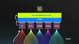 CUDA와 병렬 처리의 중요성