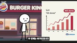 사모펀드 성공 사례-버거킹의 부활