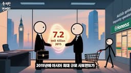 사모펀드 실패 사례-홈플러스의 위기