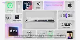 아이폰 16e의 출고가와 의미