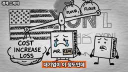 수출 대기업과 중소기업의 마진율 붕괴