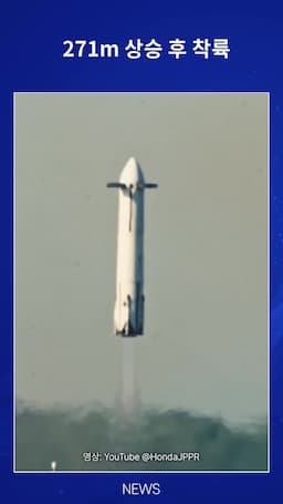 미래의 항공 우주 기술 전망