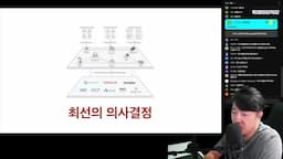 팔란티어가 제공하는 솔루션