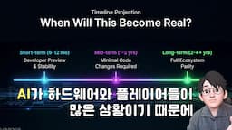 미래의 AI 인프라와 빅테크의 경쟁 구도