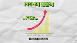 Intro-돈키호테와 일본 유통의 거대 기업